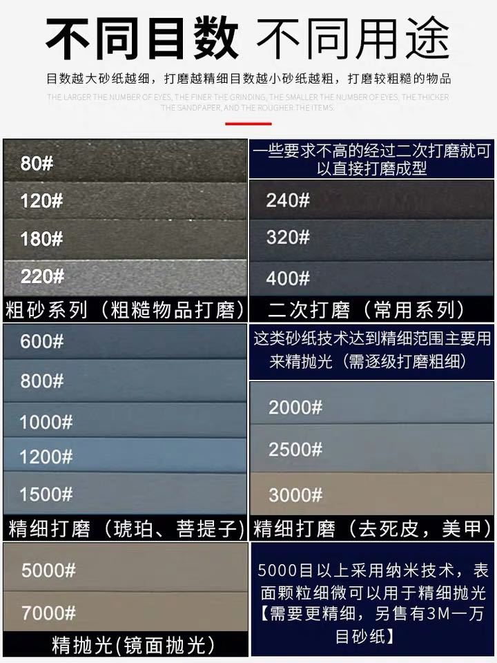 勇目