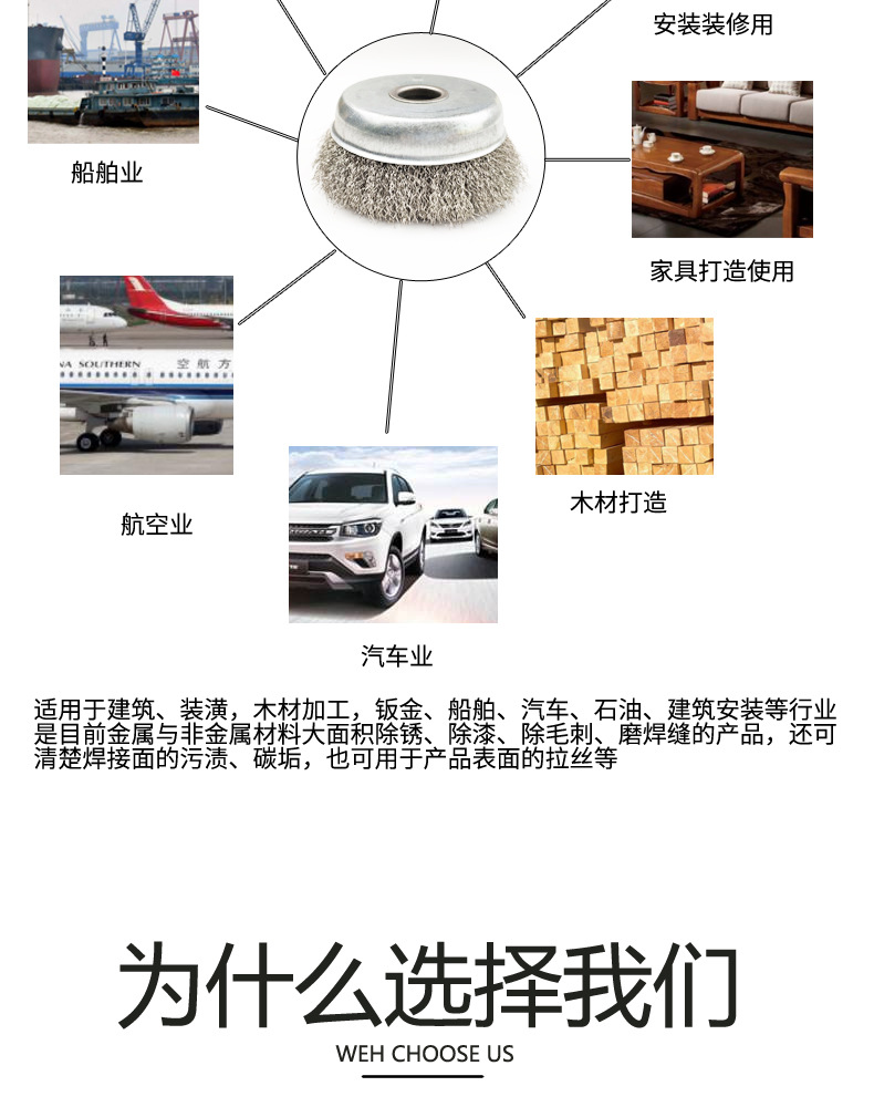 碗型不锈钢详情_06