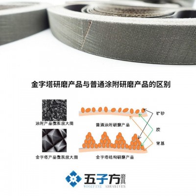 金属强力抛光砂带3M 307EA金字塔柔韧性现货规格定做抛光砂带图3