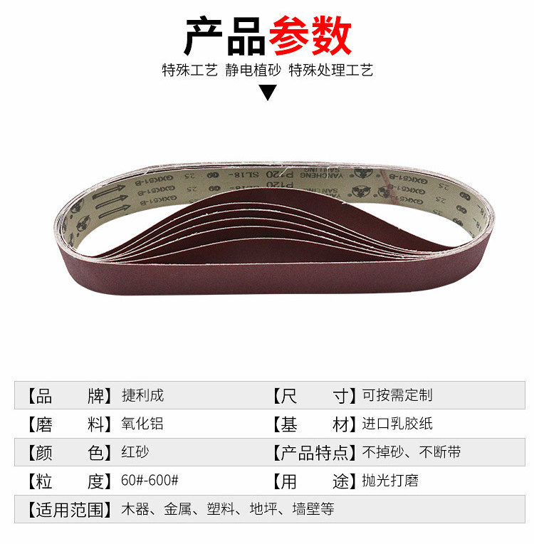 砂带
