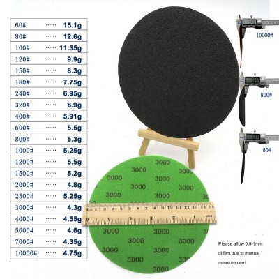 VIBRATITE砂纸 996A+6寸150mm 升级款圆盘水磨砂纸 背绒干磨水砂纸图2