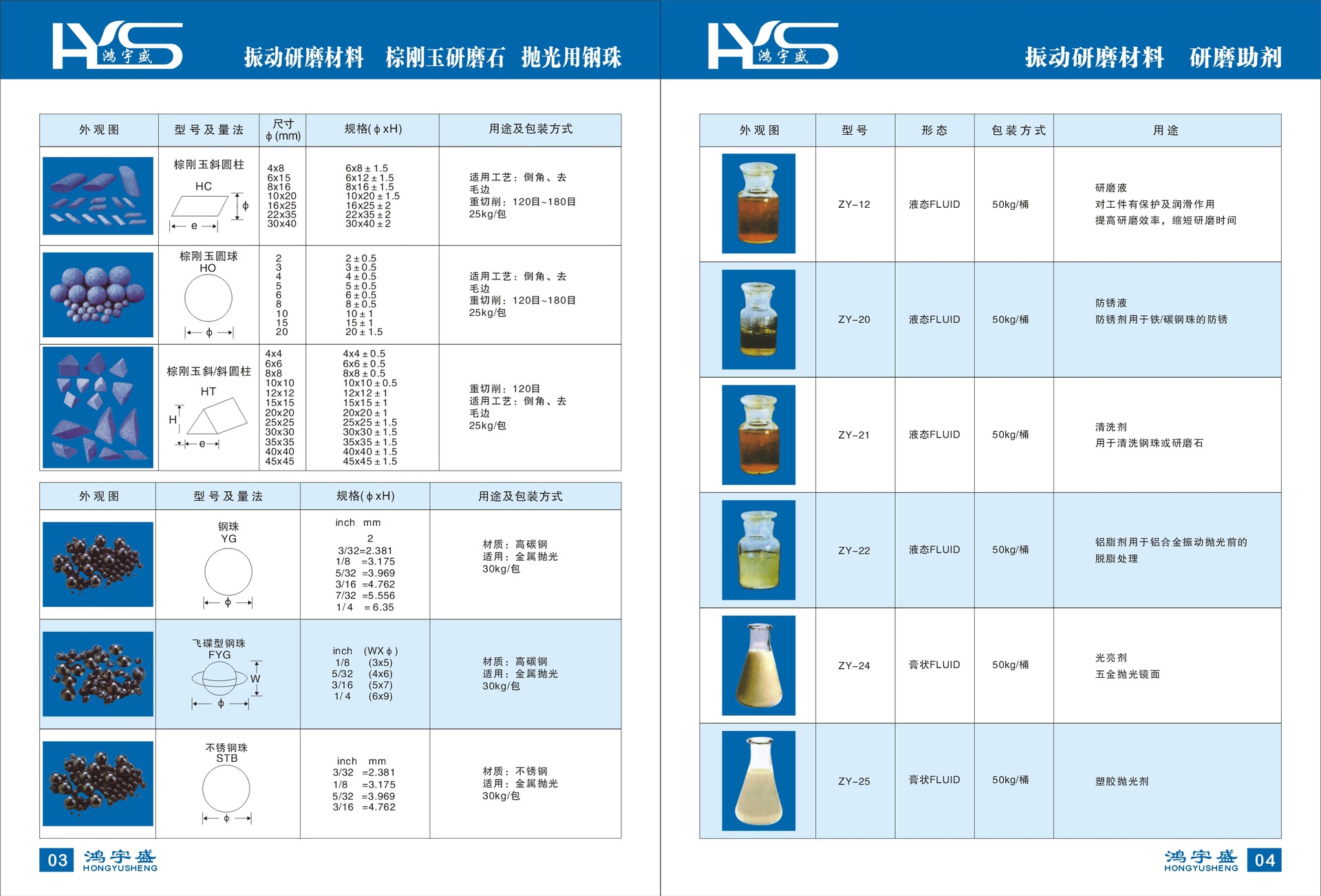 研磨材料公司目录2