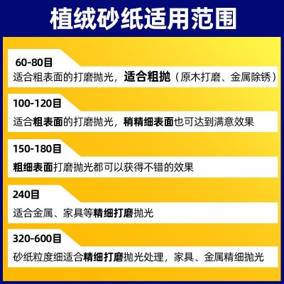 自粘值绒砂纸白砂5寸/干磨电动圆盘拉绒片沙纸金属木材打磨砂布纸图3