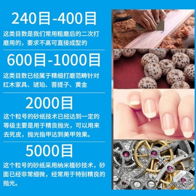 厂家直销230*280德国勇士氧化铝干磨砂纸打磨木工抛光正品图4