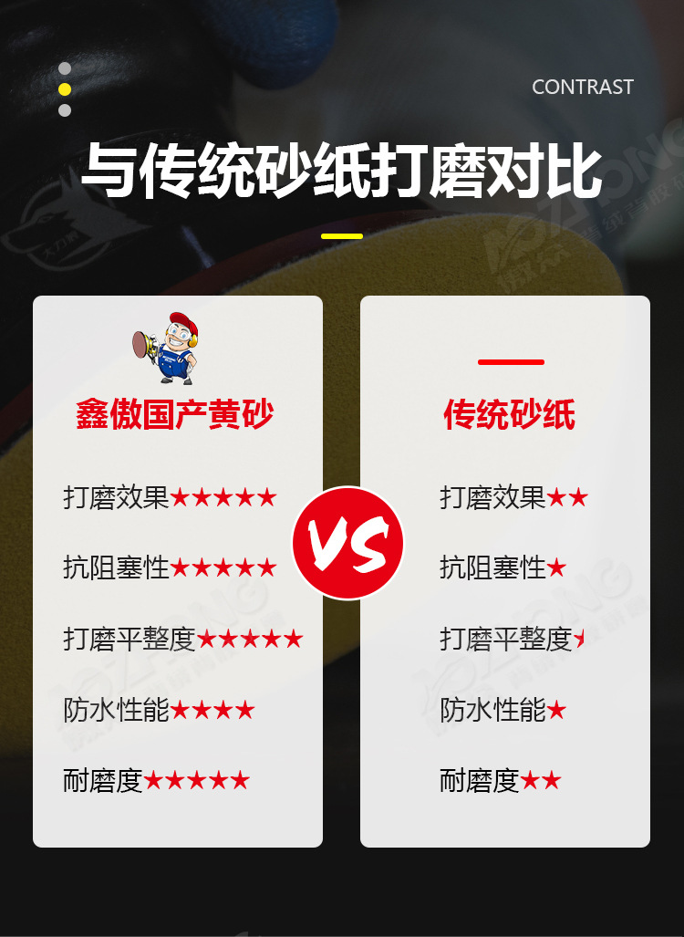 背绒圆盘黄砂纸片自粘式拉绒