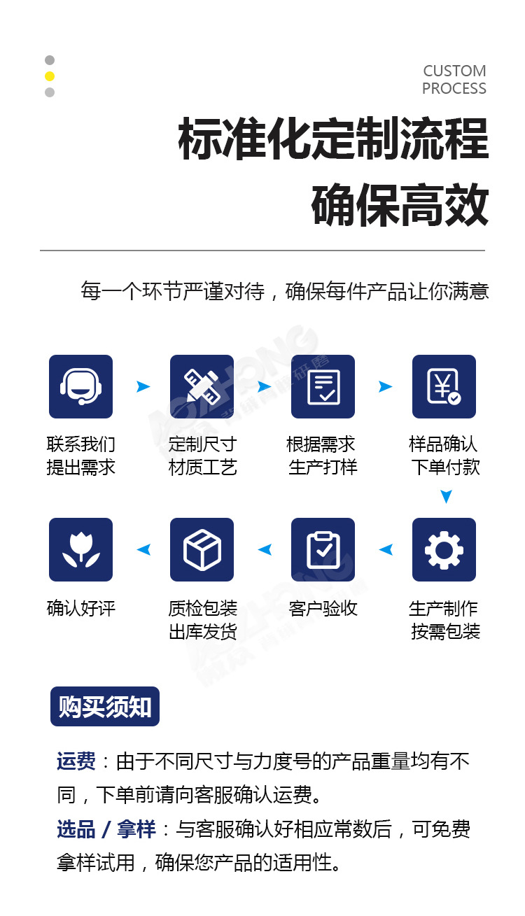 背绒圆盘黄砂纸片自粘式拉绒