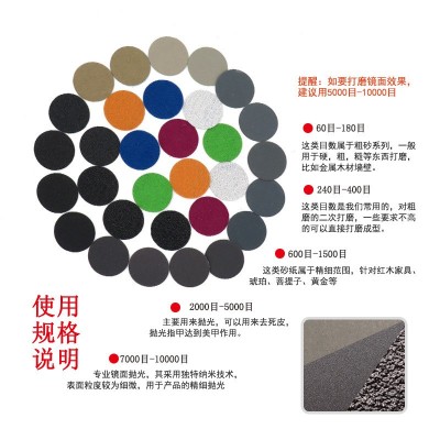 跨境货源 996A 1寸25mm圆盘水磨砂纸植绒背绒干磨水砂纸干湿两用图4
