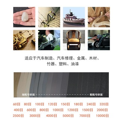 跨境货源 996A 90*90*90mm万用宝配件三角形水磨砂纸植绒背绒砂纸图4