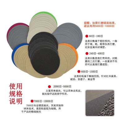 跨境货源 996A 5寸125mm圆盘干磨砂纸 植绒背绒碳化硅水砂纸批发图5