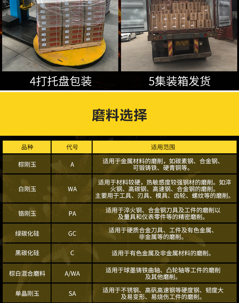 A 棕刚玉Brown aluminum oxide WA 白刚玉White aluminum oxidePA 铬刚玉 Pink aluminum oxide SA 单晶刚玉 Mo<i></i>nocrystalline fused aluminaMA 微晶刚玉 microcrystalline fused alumina A/WA 棕白混合磨料Mixture of A and WAGC绿碳化硅 Green silicon carbide C 黑碳化硅 Black silicon carbide ZA 锆刚玉 Fused zirco<i></i>nia alumina直径60mm80mm100mm125mm150mm175mm180mm200mm250mm300mm350mm400mm500mm600mm750mm900mm1寸2寸3寸4寸5寸6寸7寸8寸9寸10寸12寸14寸16寸18寸20寸24寸26寸28寸 硬度JKLMNPQRST 厚度：3.2mm6.4mm10mm13mm16mm20mm25mm32mm40mm50mm65mm75mm100mm125mm150mm200mm 孔径：12.7mm16mm20mm25mm32mm31.75mm50mm75mm127mm150.4mm203mm305mm粒度：16# 24# 46# 60# 80# 100# 120# 150# 180# 220# 320# 400# 600# 800# 1000# 砂轮 磨砂轮 磨刀器砂轮 磨刀砂轮 合金砂轮 磨床砂轮抛光小打磨氧化铝平面磨床台式立式悬挂式砂轮机钨钢砂轮片定制磨边机磨刀轮研磨大大气孔磨盘青铜 沙轮 磨料磨具 vitrified grinding wheel 大理石地面石头金属抛光打磨  M14螺母和英制螺丝5/8-11”110mm 22mm 树脂碗型砂轮 树脂杯型砂轮