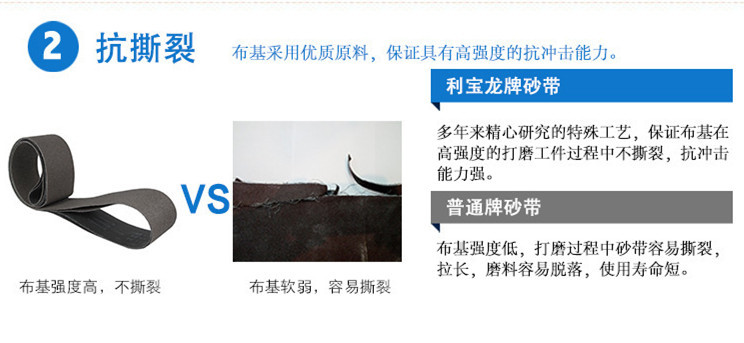 产品介绍