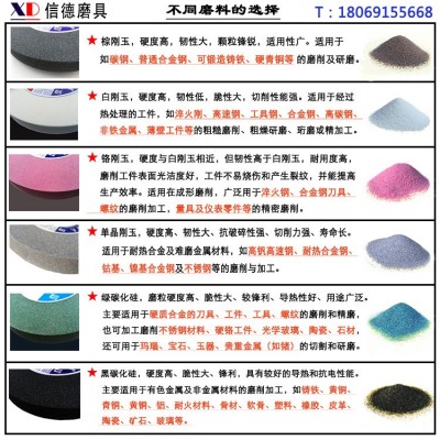【现货】砂轮机磨刀砂轮片250*25*32 WA白刚玉 磨白钢刀图4