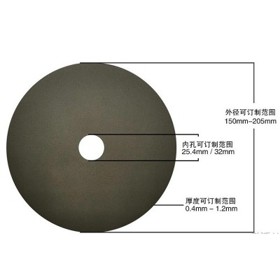 生产厂家角磨片不锈钢金属切割片切削力强超薄树脂双网砂轮片磨片图5