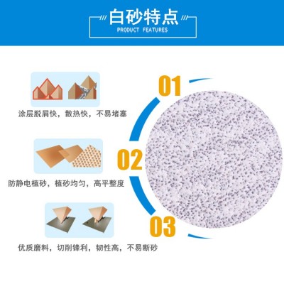 TJ116白色涂层手撕砂布卷不锈钢木材漆面防堵纱布卷100MM115MM图3