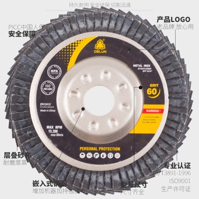 厂家直销100x16加厚煅烧百叶片铁盖 100型打磨抛光平面纱布百叶轮图5