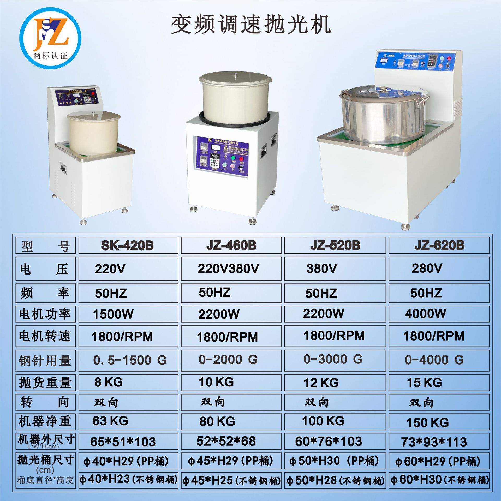变频参数-