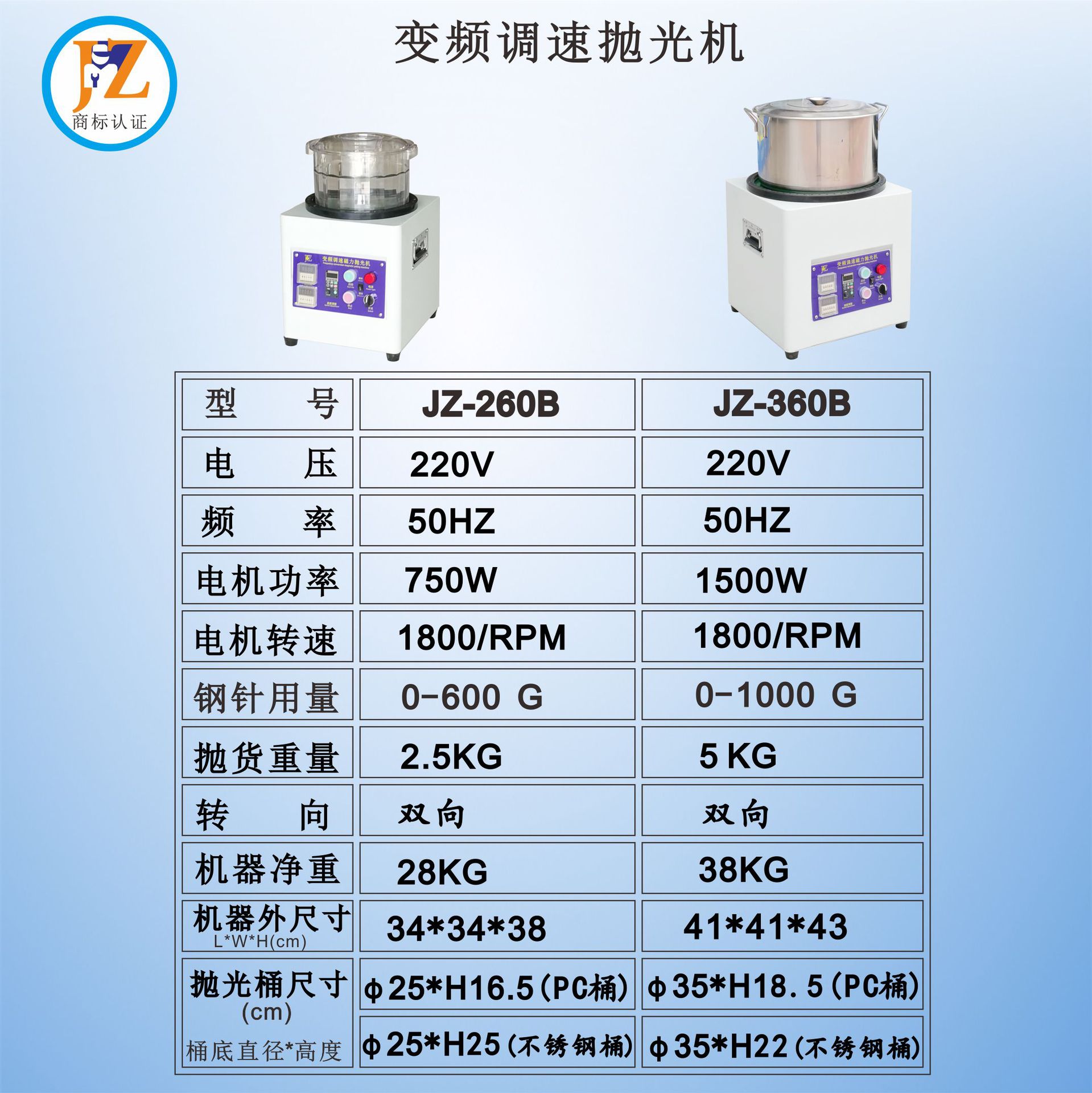 变频参数