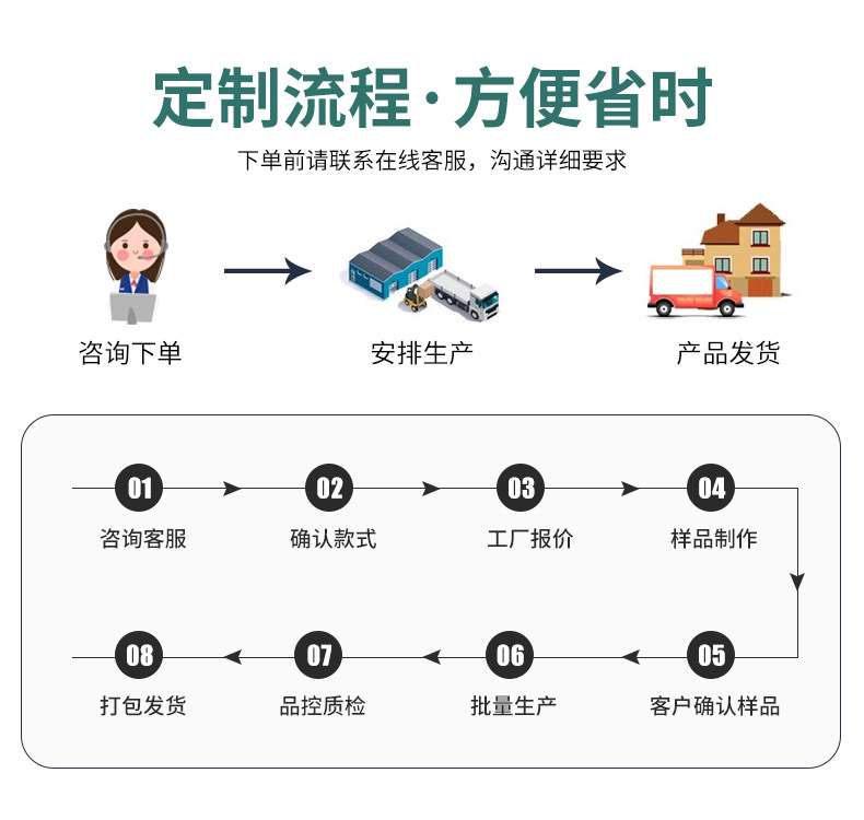 打磨片