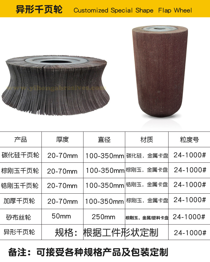 异形千页轮