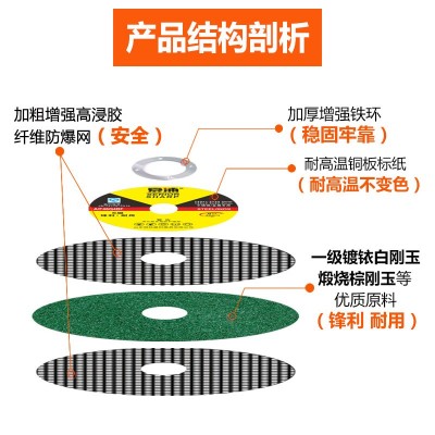 厂家直销夏浦125超薄砂轮片 5寸 角磨机切割片 树脂砂轮片 切割片图4