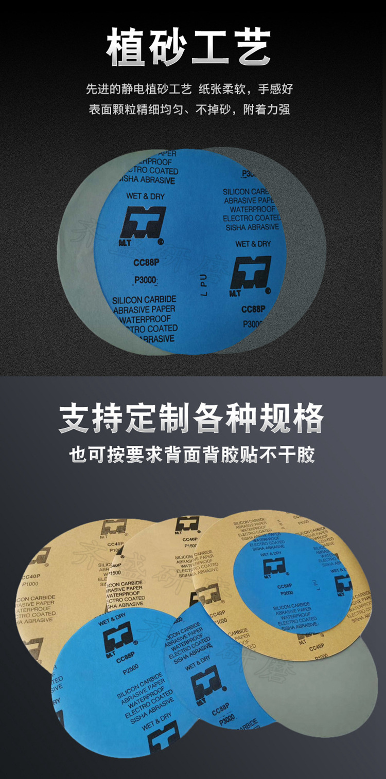 金相砂纸
