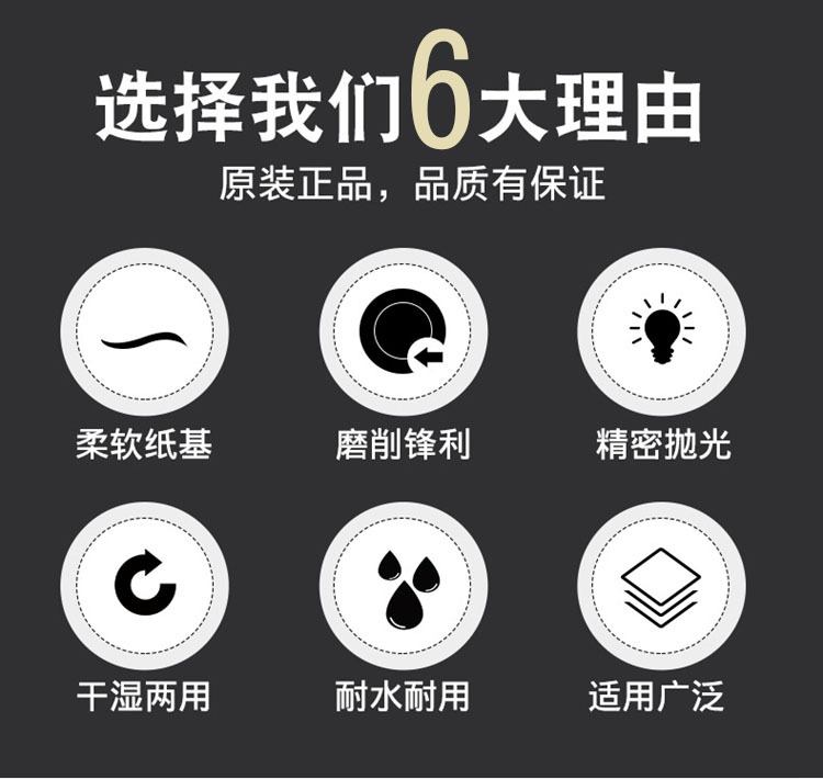 金相砂纸