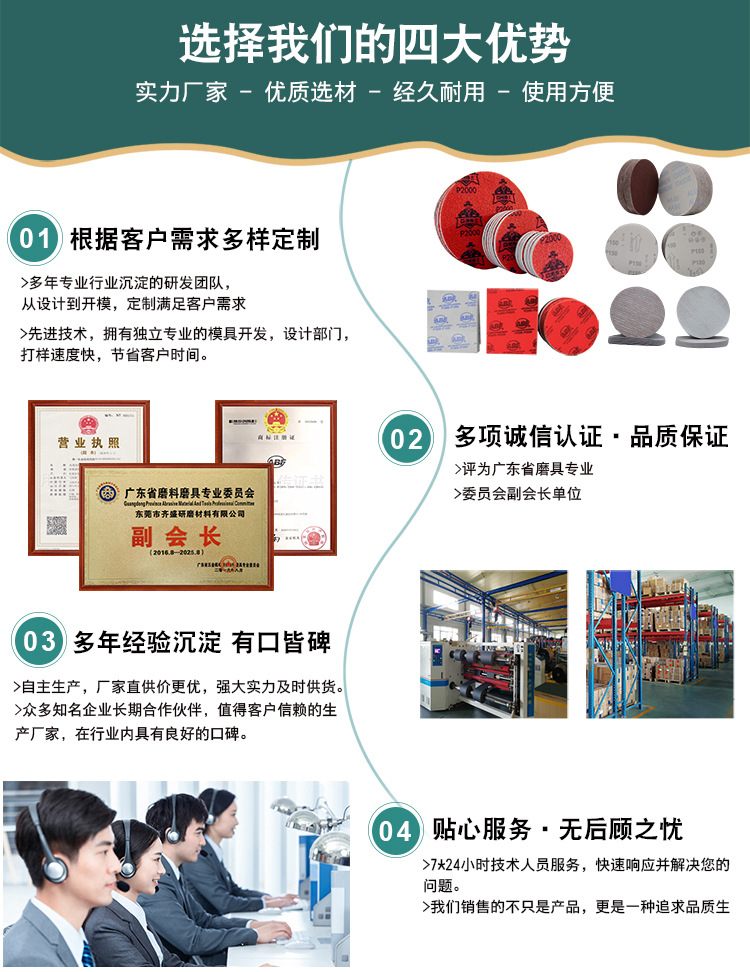金相砂纸