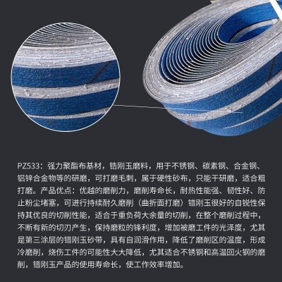 锆刚玉抛光打磨砂带砂带机不锈钢焊接环形砂带2100*50浇口磨砂带图3