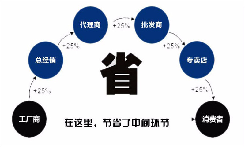 微信图片_20190220141108_副本