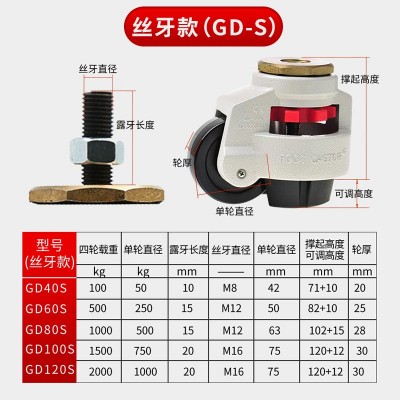 60f福马轮万向轮80f水平调节支撑脚轮100s重型工业仪器设备承重轮图5