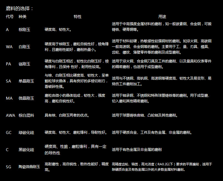 QQ截图20160328225729