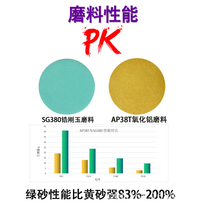 绿黄pk图