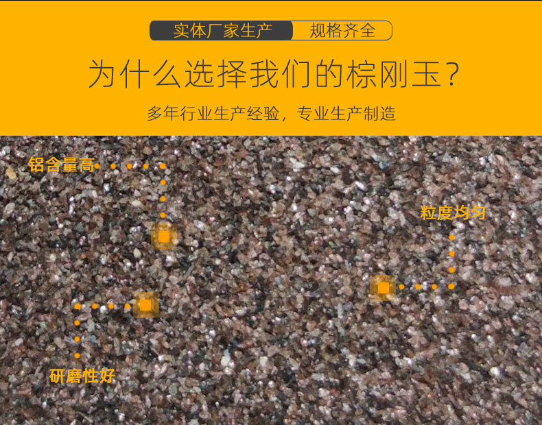 一级棕刚玉_05