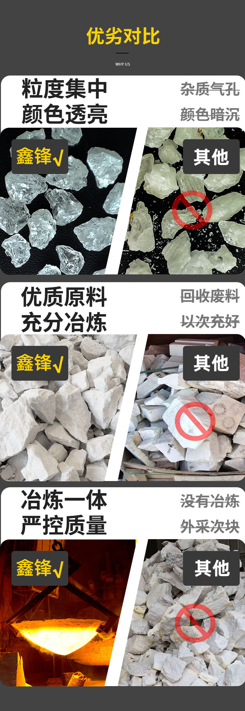 白刚玉质量