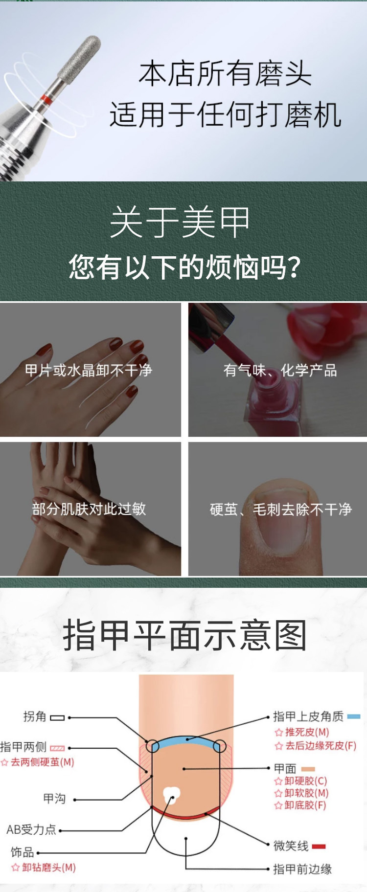 描述图_3