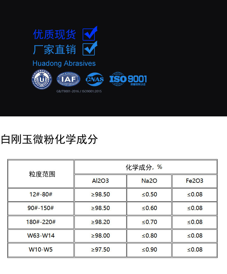 白刚玉微粉_04.jpg