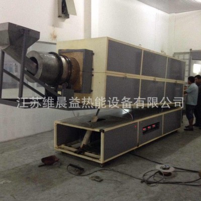 厂价直销 小型粉体烧结回转炉 江苏维晨益热能图3