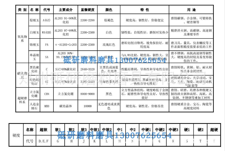 a3f08ea3615d16e413b85653c1f440