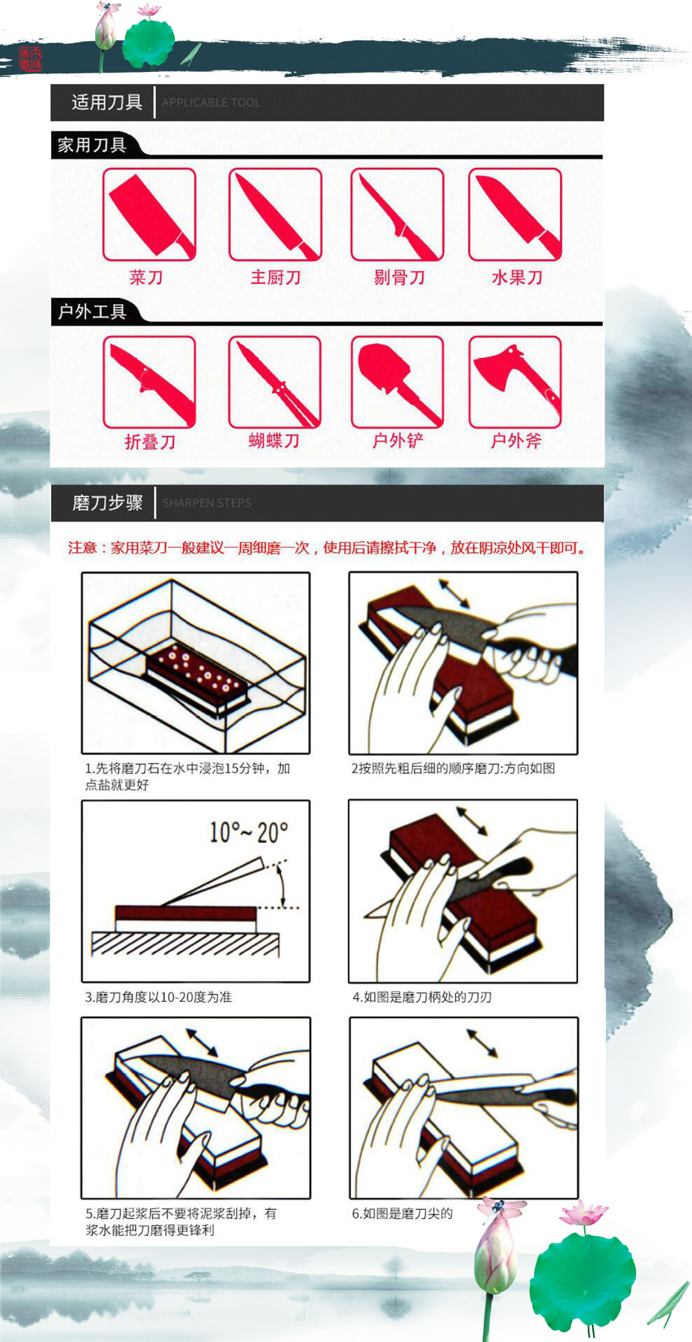 磨刀石使用介绍tianxia.com-psds60451 拷