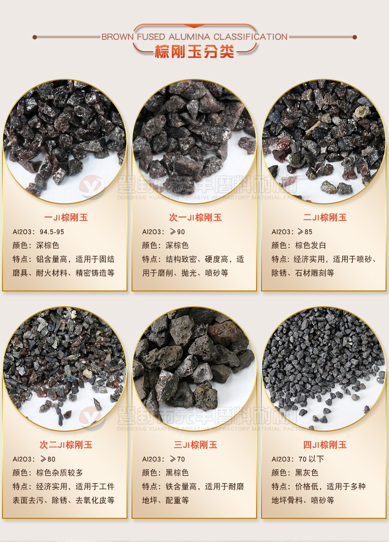 元丰棕刚玉详情_10.jpg