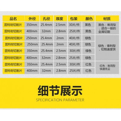 厂家自销树脂金属切割片 单晶刚玉打磨片 磨料抛光片角磨机砂轮片图5