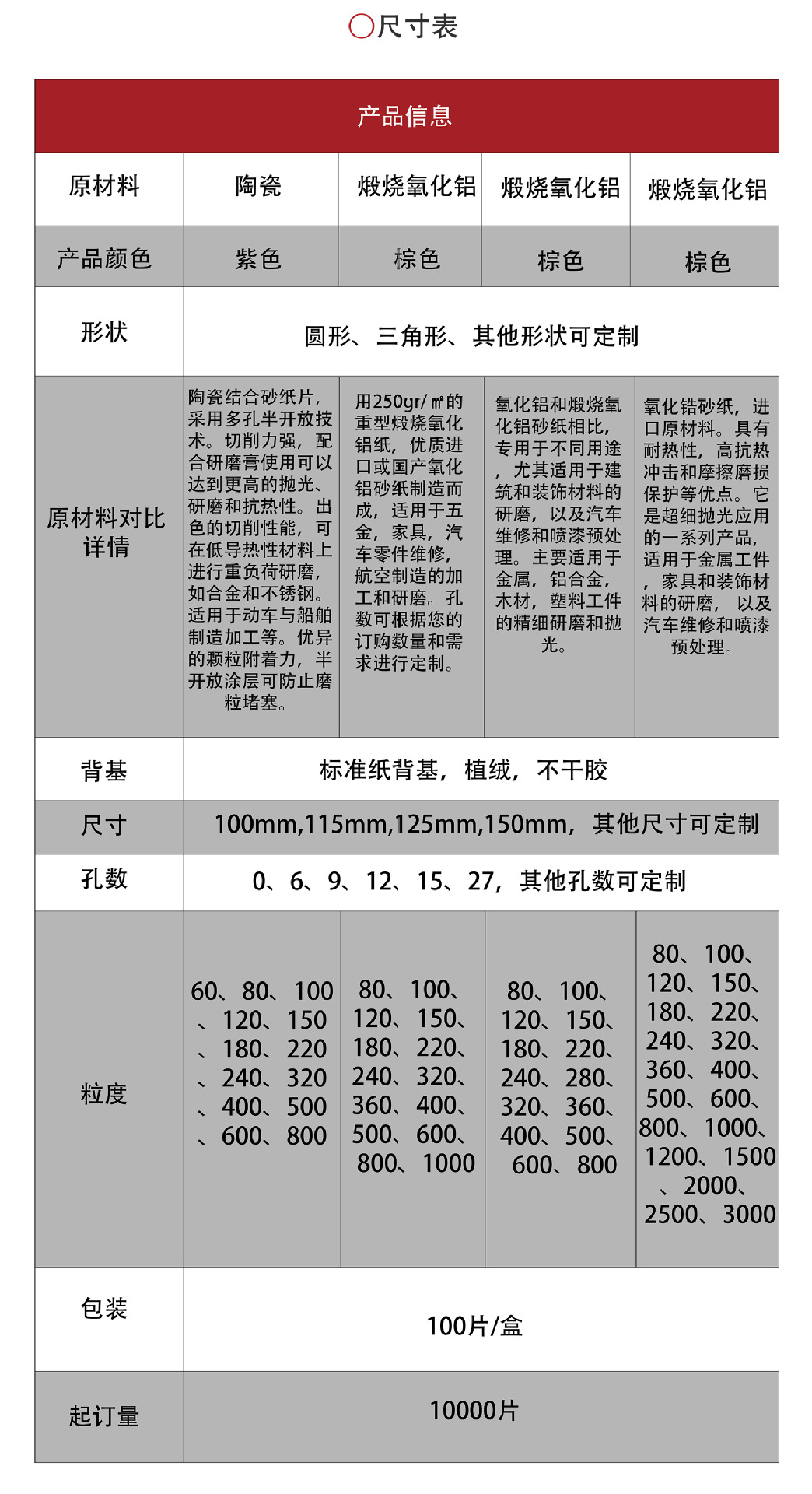 砂纸片内页_04.jpg