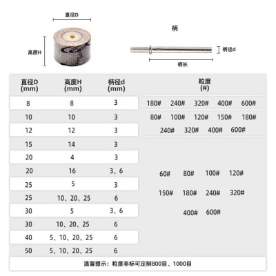 科盈 6mm杆子活柄页轮百叶千叶打磨抛光轮砂布砂纸电磨头活轴叶轮图4