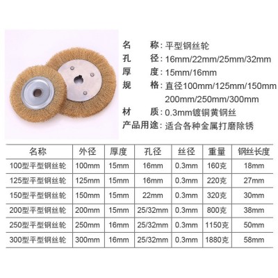 平型钢丝轮 平形0.3镀铜黄钢丝粗丝打磨刷 平行不锈钢除锈刷图4