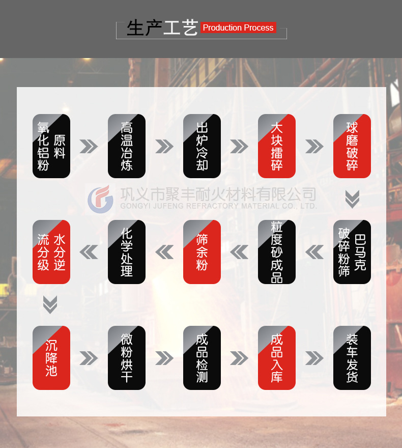 聚丰白刚玉_07.jpg