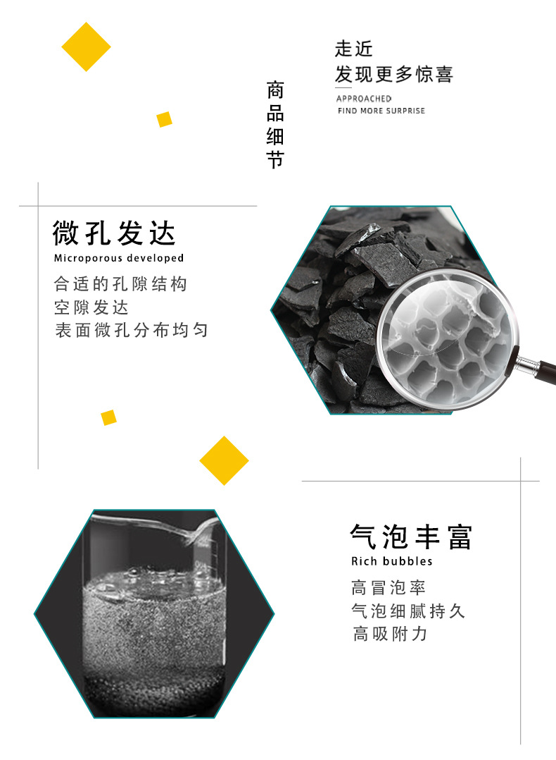 活性炭优势无电话版本.jpg