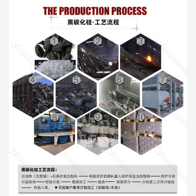 WS砂轮磨头轴承抛光用黑碳化硅微粉 切割片耐火材料用黑碳化硅