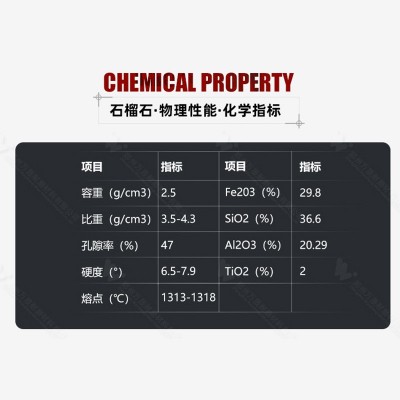 80#100#抛光喷砂金刚砂 水刀切割抛光喷砂研磨除锈用石榴 石砂图5