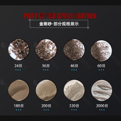 机械喷砂机械抛光用金刚砂 喷砂除锈喷玻璃表面清理用金刚砂图5
