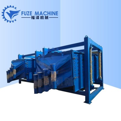 FZ-1536方形摇摆筛 砂石大型摇摆筛 摇摆筛设备厂家图3